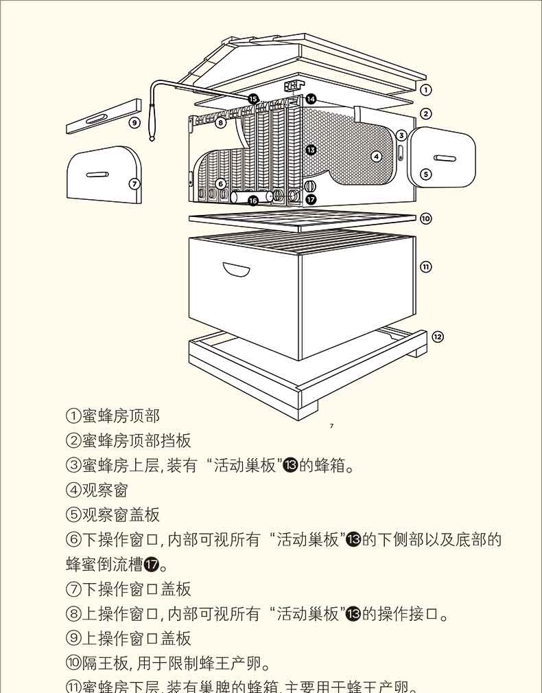 蜂箱的成本多少錢（養蜂小白不知道的蜂箱全套價格）