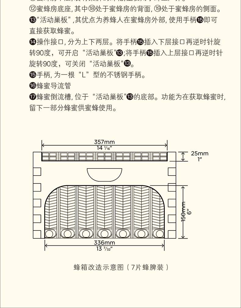 新手養蜂人的基礎了解——蜂箱的成本