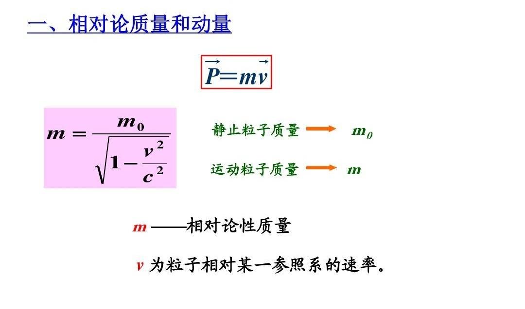 愛因斯坦說“質能等價”，可為什么不見能量轉化為質量？