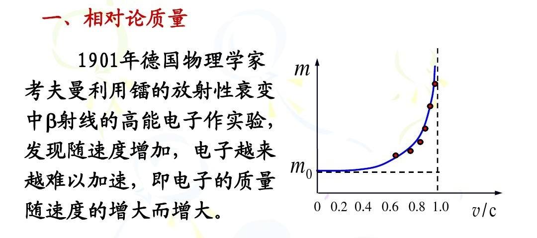 愛因斯坦說“質能等價”，可為什么不見能量轉化為質量？