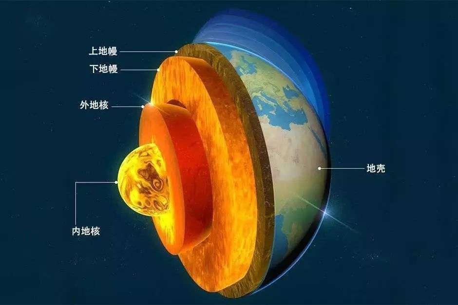 地球蘊藏4億億噸黃金，人均超過500萬噸，為什么挖金礦還那么難？