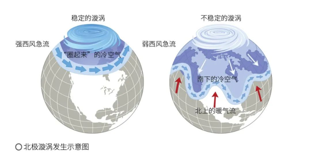 35℃！南方“重回盛夏”，高溫何時結束，為啥今年氣候如此反常？