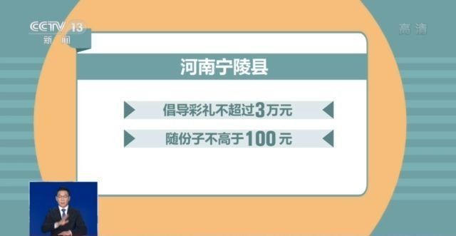 “一動不動”“萬紫千紅”……這些變味兒的婚俗 如何革除？